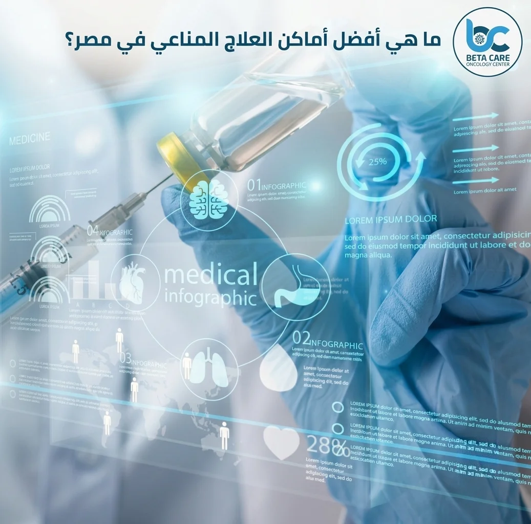 ما هي افضل أماكن العلاج المناعي في مصر؟